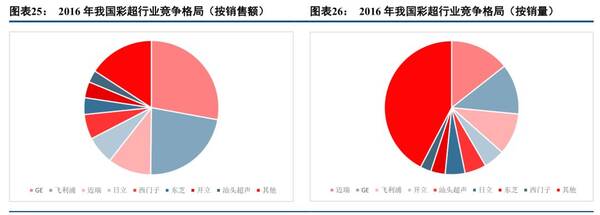 大跌之际,手里的股票是否值得持有?丨周记081