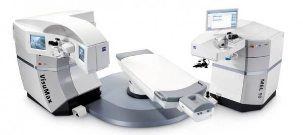 近视可以当兵吗?2018年征兵、军校视力要求及