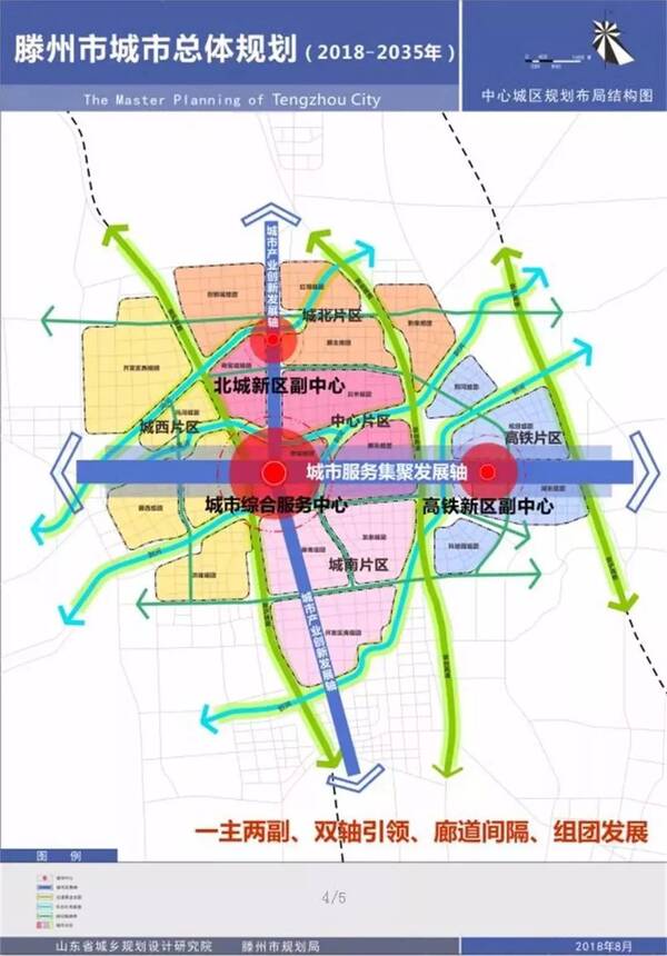 滕州最新城市规划显示:未来向东向北发展,明确五大