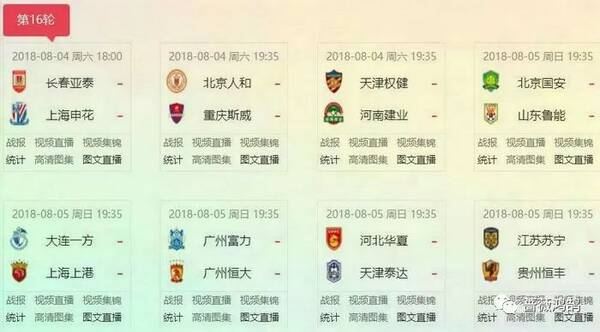 中超第15轮综述:8场狂轰37球,中超进球效率世