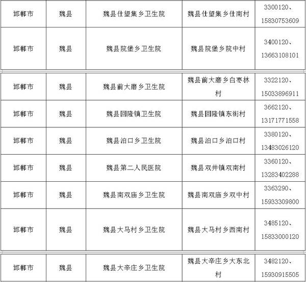 速转!河北省狂犬病疫苗接种者续种、补种请到