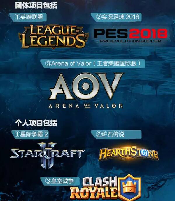 人民日报公开电竞国家队阵容 雨神萧敬腾Th