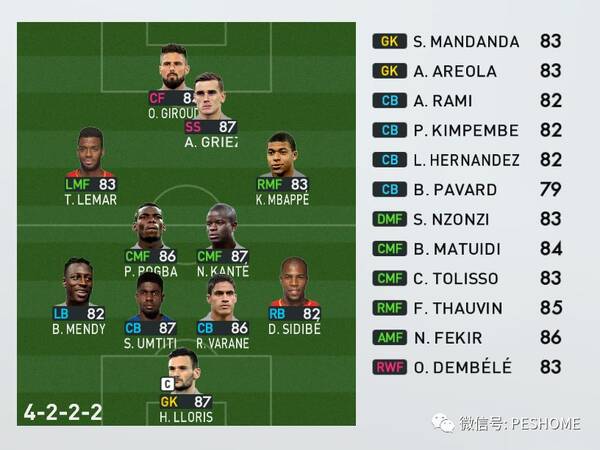 OPR升降后球员各项能力值一览:法国国家队!