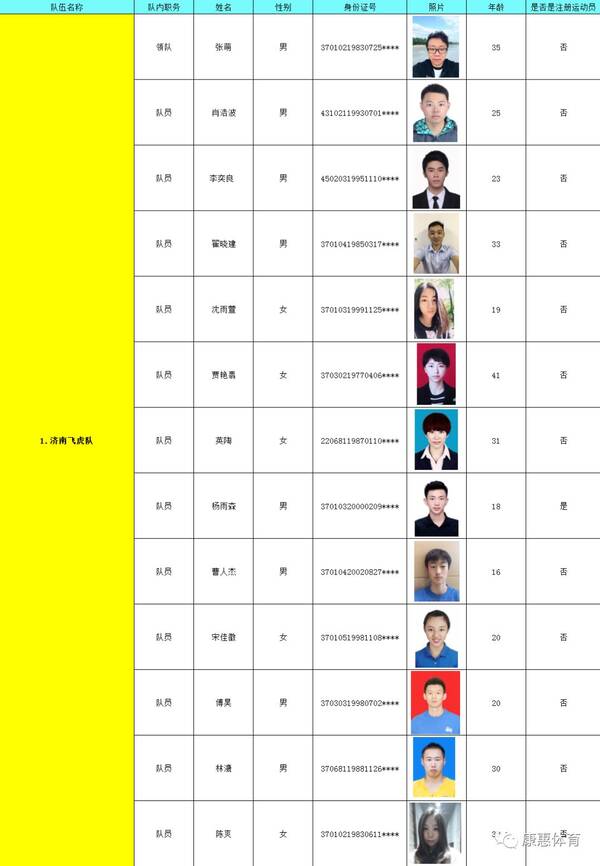 2018年全国业余羽毛球俱乐部联赛璟园杯山东