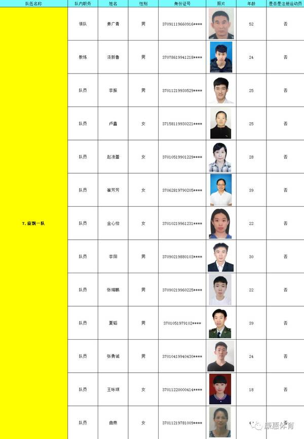 2018年全国业余羽毛球俱乐部联赛璟园杯山东