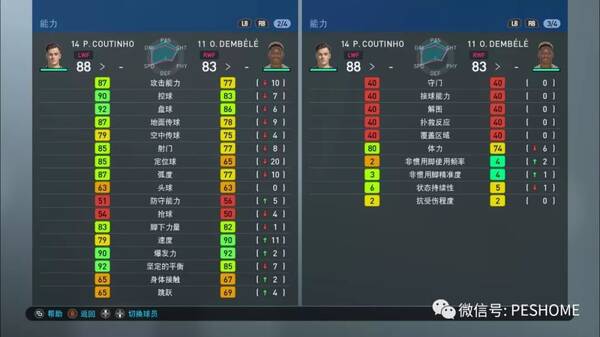 【预览】实况足球手游版OPR升降后球员各项
