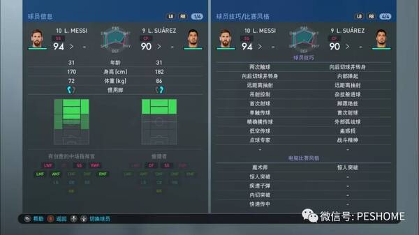 【预览】实况足球手游版OPR升降后球员各项