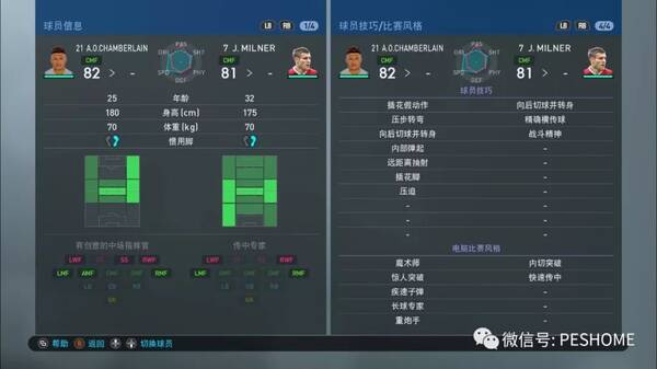 【预览】实况足球手游版OPR升降后球员各项