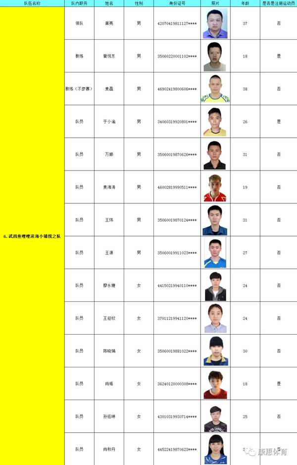 2018年全国业余羽毛球俱乐部联赛璟园杯山东