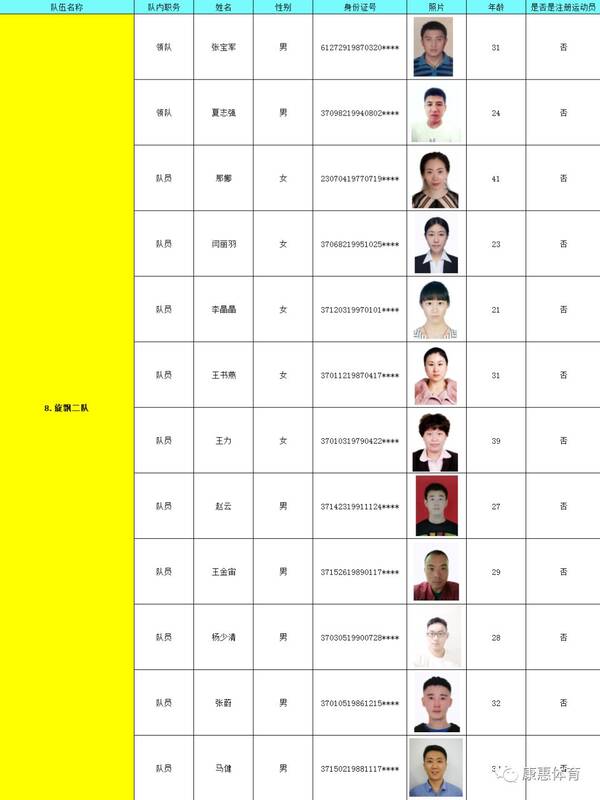 2018年全国业余羽毛球俱乐部联赛璟园杯山东