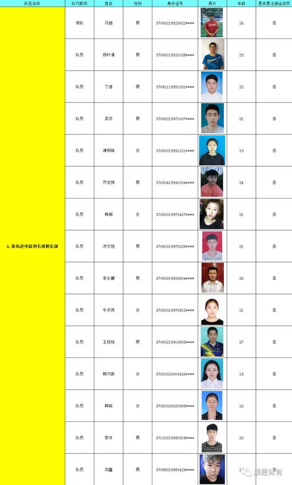 2018年全国业余羽毛球俱乐部联赛璟园杯山东