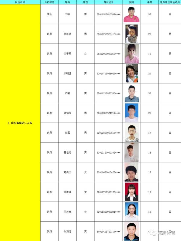 2018年全国业余羽毛球俱乐部联赛璟园杯山东