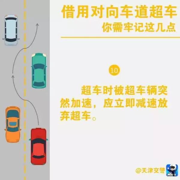 【微课堂】路面是黄虚线时, 超车 要注意什么?
