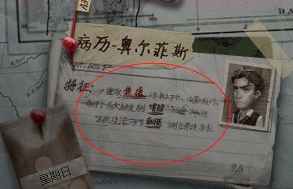 第五人格:侦探并不是小说家,网易为其雪藏的另