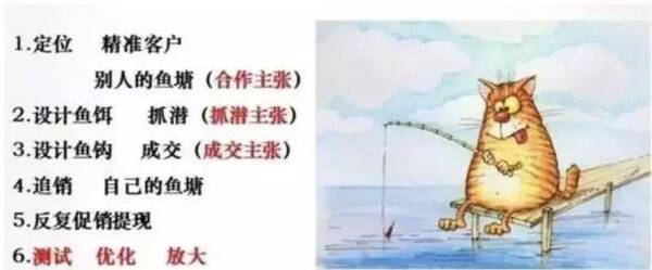 构 | 完善你的招生渠道和方法&如何利用抖音营