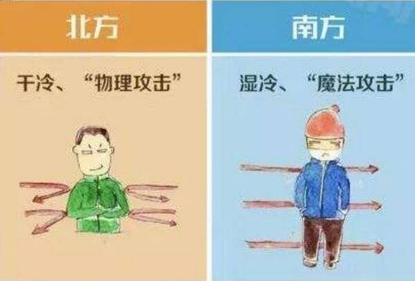 哪里的人性格特别直接?