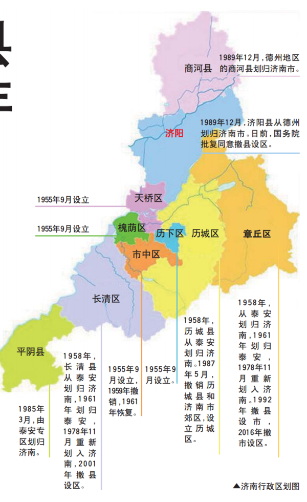 新中国成立后,济南的行政区划几经变迁.图片