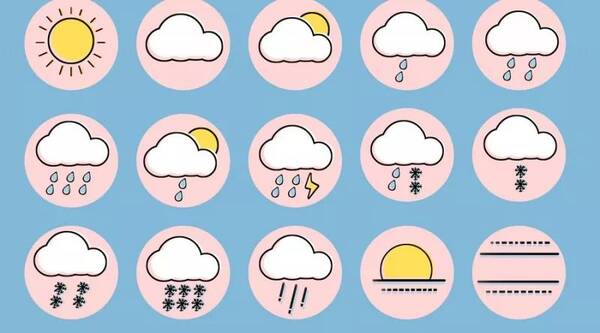 强对流天气频发的季节,你该知道这些安全知识