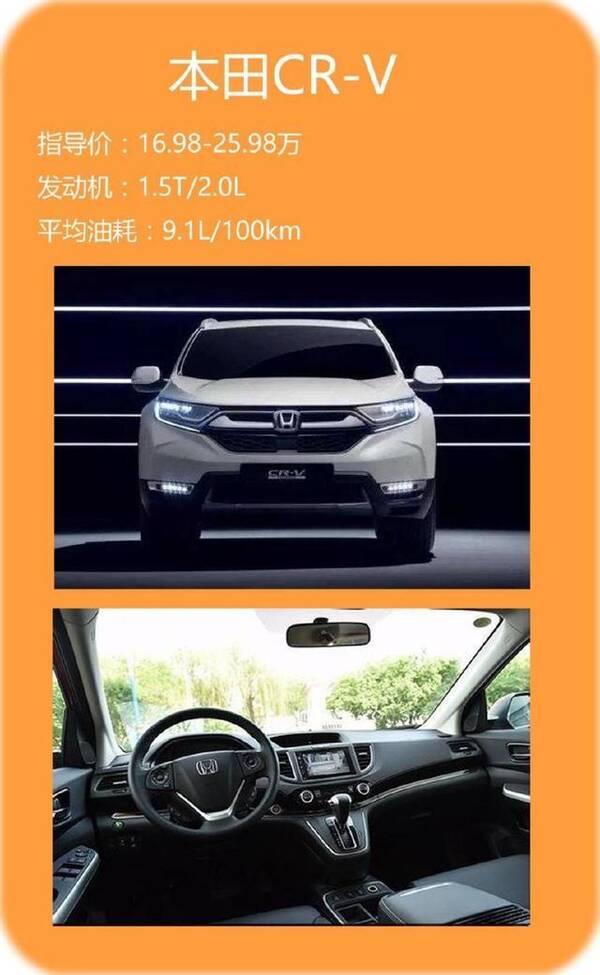 日系车三巨头,2.0L百公里油耗8.7L,单看外观便