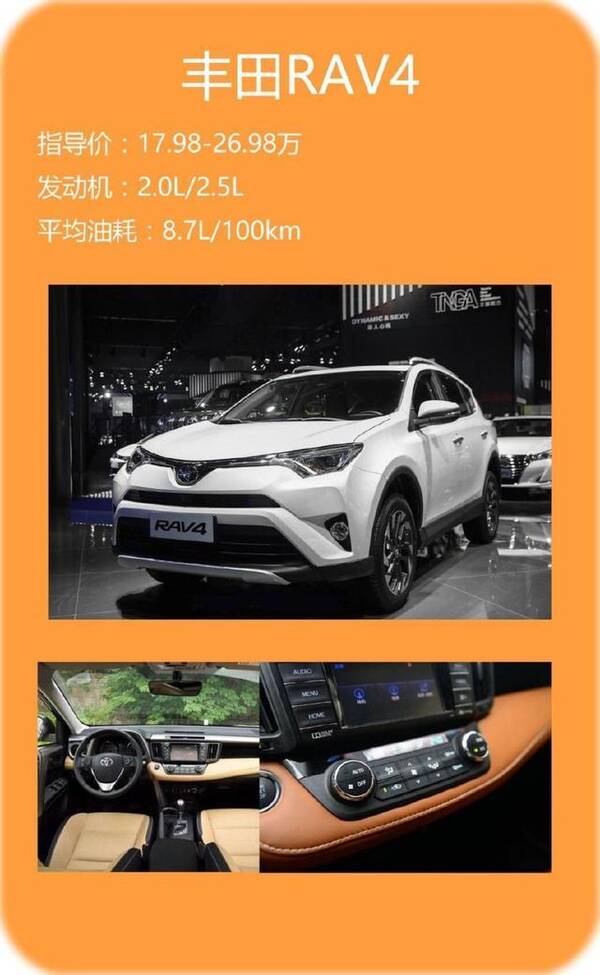 日系车三巨头,2.0L百公里油耗8.7L,单看外观便