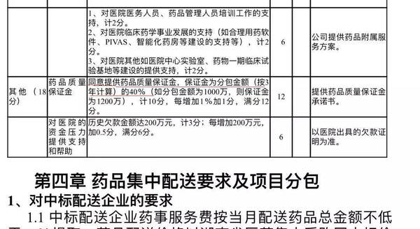 质保金规定_质保金 收入(3)