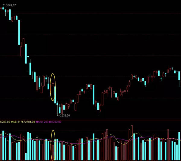 男子偷卖父亲240万的股票谈恋爱,钱花光后女友