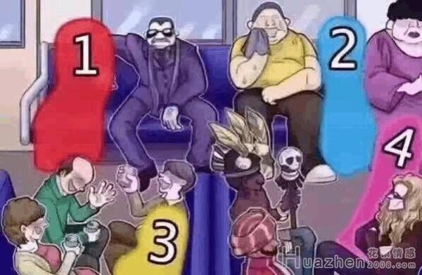 心理测试小游戏 看透真实的你