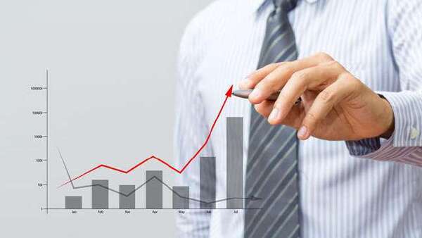 菲特最为重视的选股指标:净资产收益率(ROE)