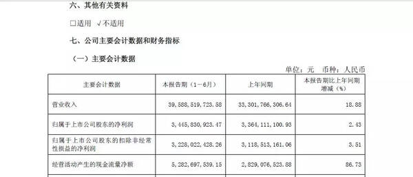 点击图片查看详情 雅士利奶粉_雅士利销售收入(3)