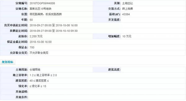 济南市高新北区10宗土地组团上市