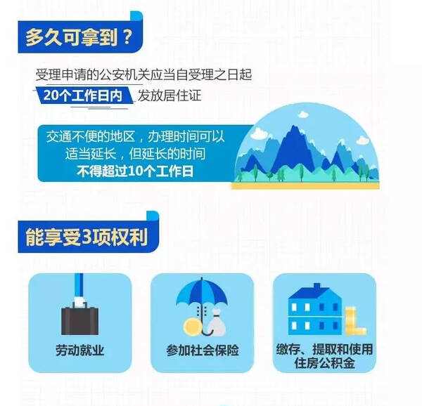 这里有一份周口各地港澳台居民居住证申领发放全指南