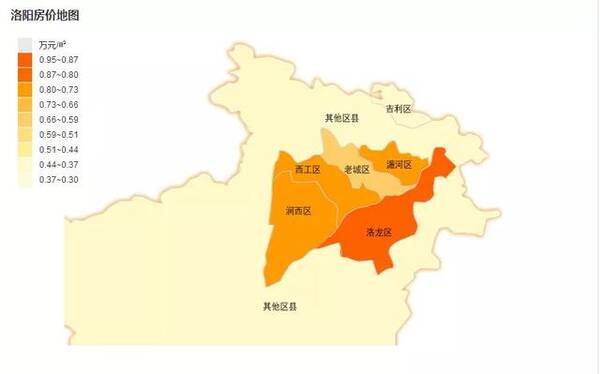 洛龙区