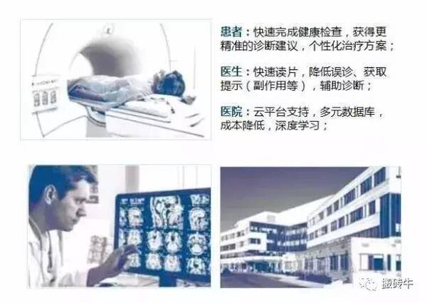 人工智能,永远在路上!