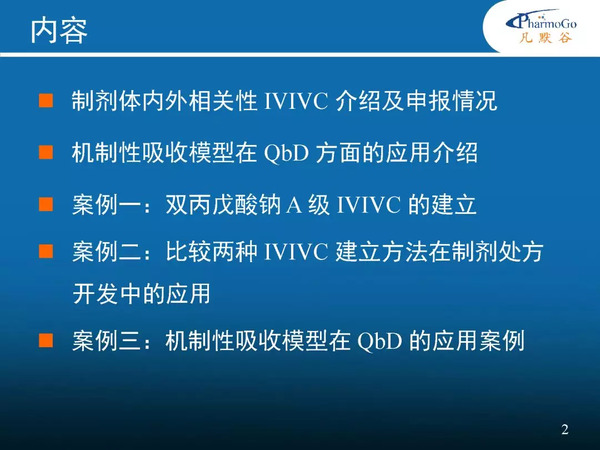 制剂体内外相关性IVIVC现状及其应用案例