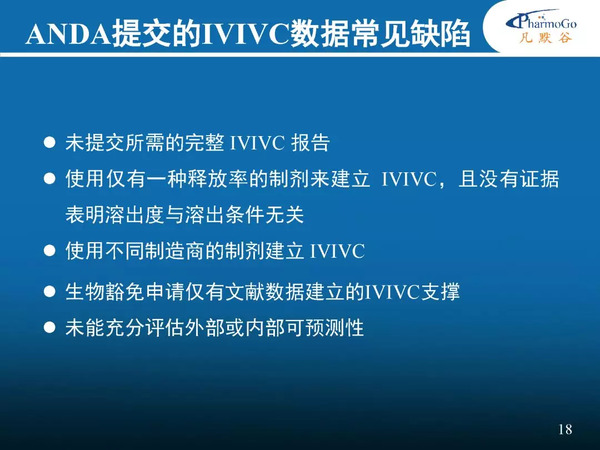 制剂体内外相关性IVIVC现状及其应用案例