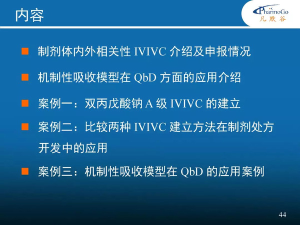 制剂体内外相关性IVIVC现状及其应用案例