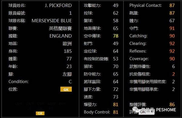【预览】实况足球手游版部分热门妖人60级数