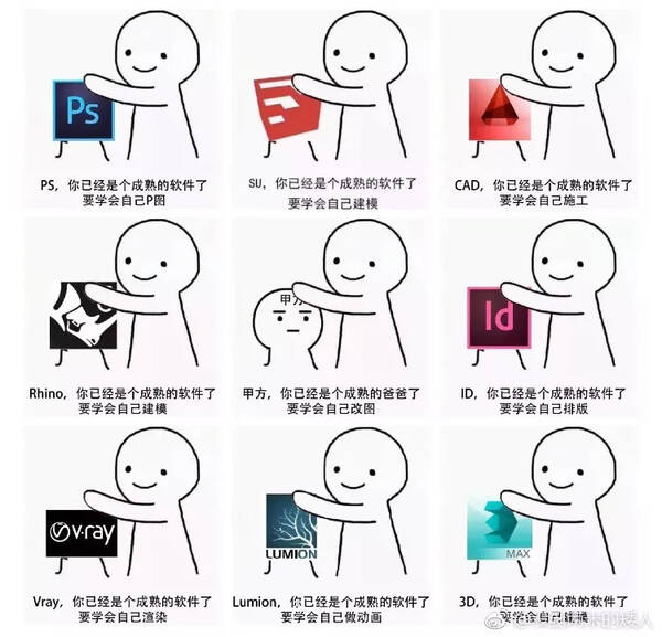 确认过表情包,我们是学同一专业的人