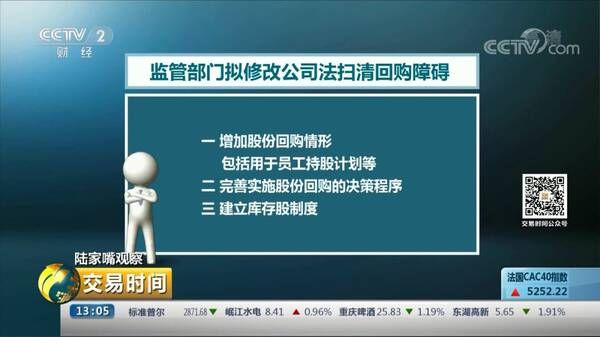 【陆家嘴观察】又放大招!五部门将完善股票回