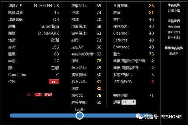 【预览】实况足球手游版新赛季铜球妖人名单!