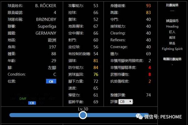 【预览】实况足球手游版新赛季铜球妖人名单!