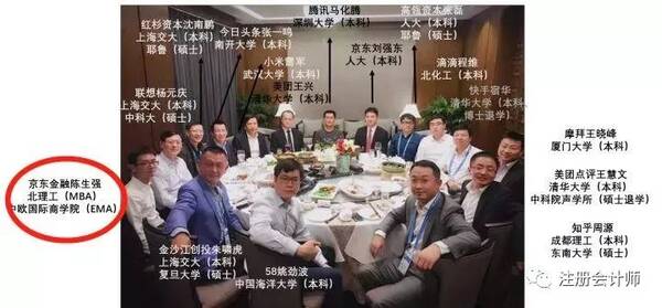 刘强东的金融梦断了!