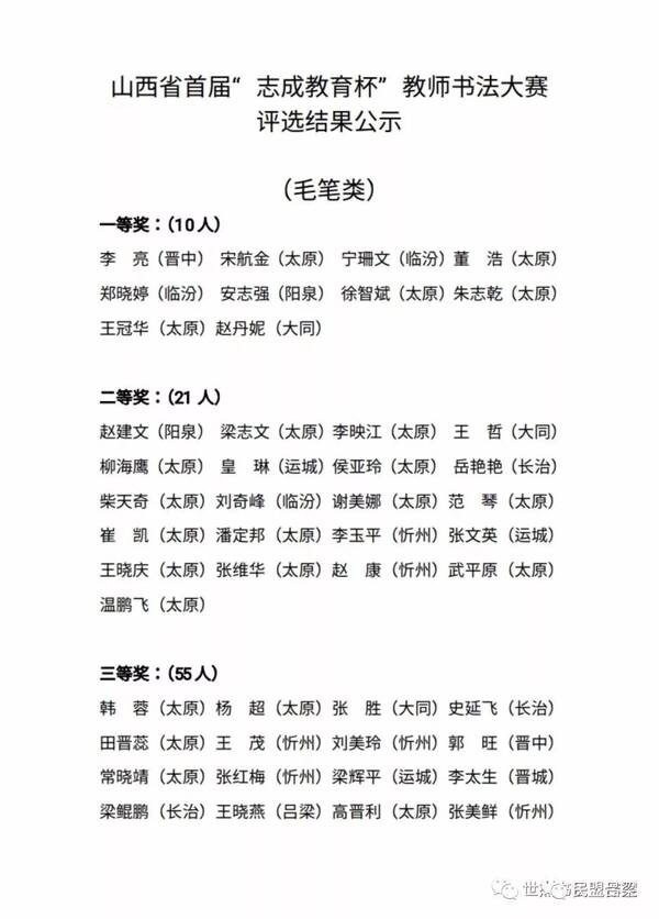 范支部盟员呼震海荣获山西省首届志成教育杯