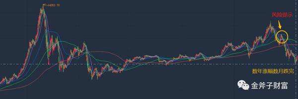 低端制药前景堪忧,看林园淡水泉布局医药股