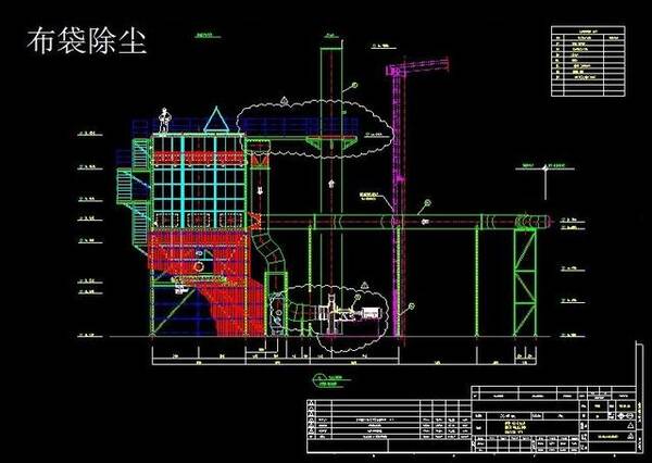 CAD图集分享:基础入门结构图纸+机械平面图纸