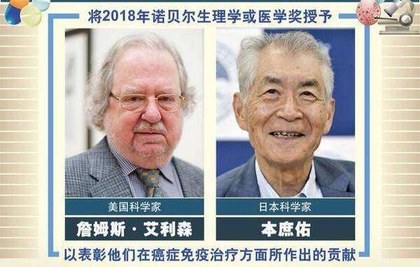 重磅!2018诺贝尔生理学或医学奖揭晓!人类灭癌又近了一步