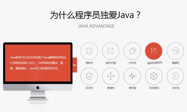 零基础学java难吗?适合纯小白的从入门到进阶