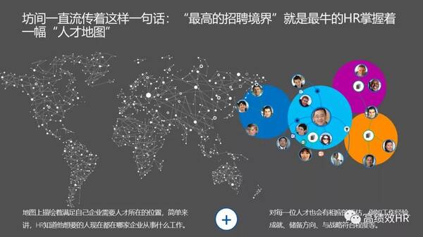 饿了么资深HR教你玩转人才地图 (Talent Mapp