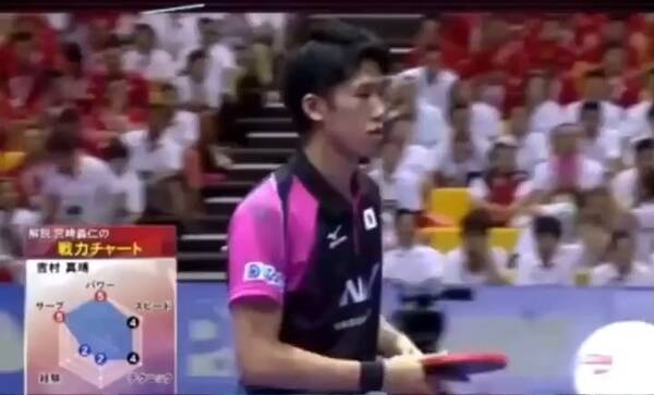 日本乒乓球选手对上马龙,日本解说很真实,网友:六边形战士马龙