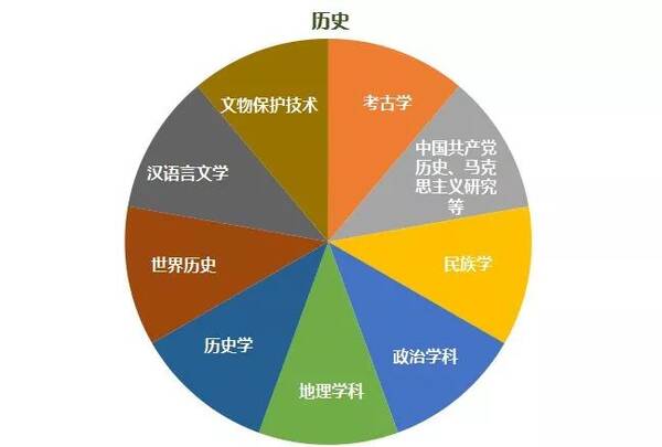 荣昌人注意!正式文件来了!重庆确定今年执行新